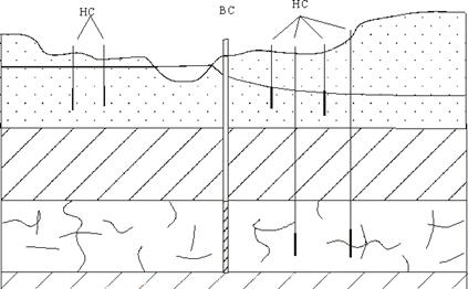 Гидрогеологический мониторинг на участках береговых водозаборов (методические рекомендации)