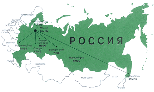 ГКО и внутренний долг России