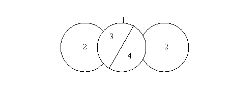 Графы. Решение практических задач с использованием графов (С++)