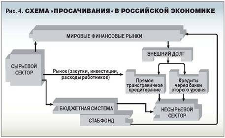 Описание: hg386