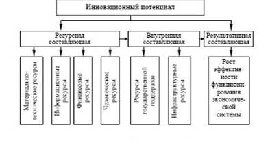 Описание: C:\Users\Оленька\Desktop\Clipboard01.jpg