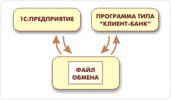 Описание: 54trade_5_5454_client~