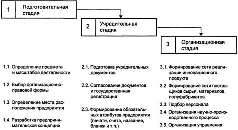 Описание: ыврфмпаыровп.png