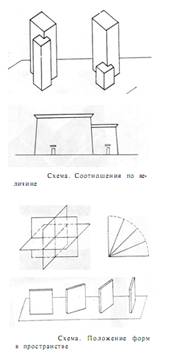 http://www.ielastic.ru/sites/default/files/aritecture/arhitecture-6.png